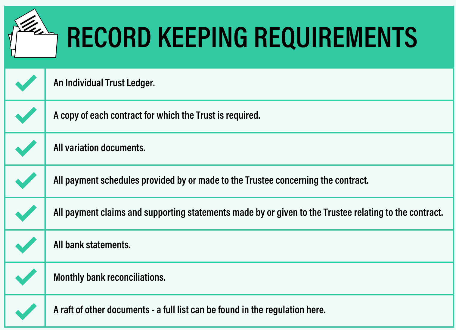 How will the QBCC regulate Trusts?