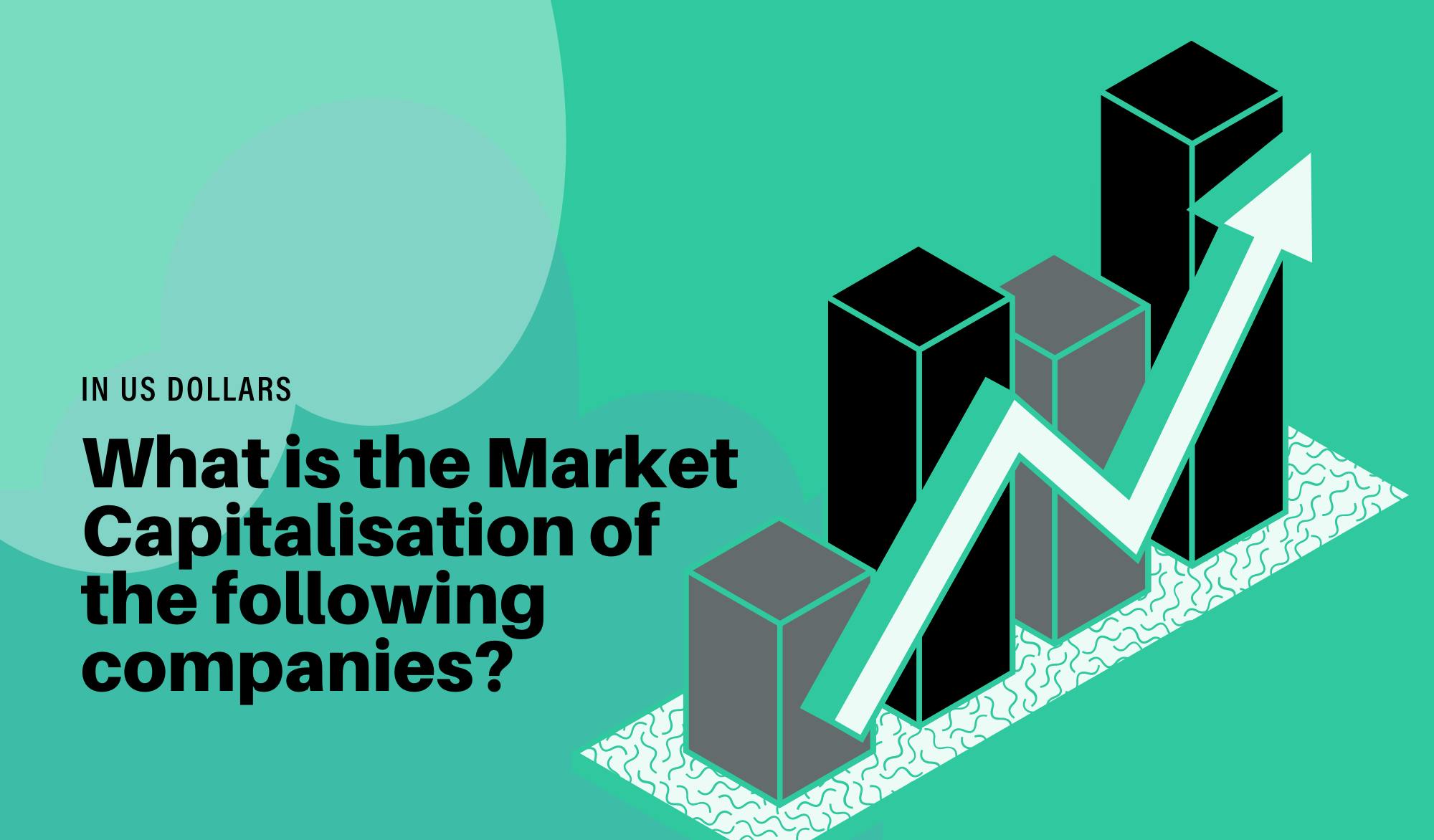 What is the Market Capitalisation of the following companies?